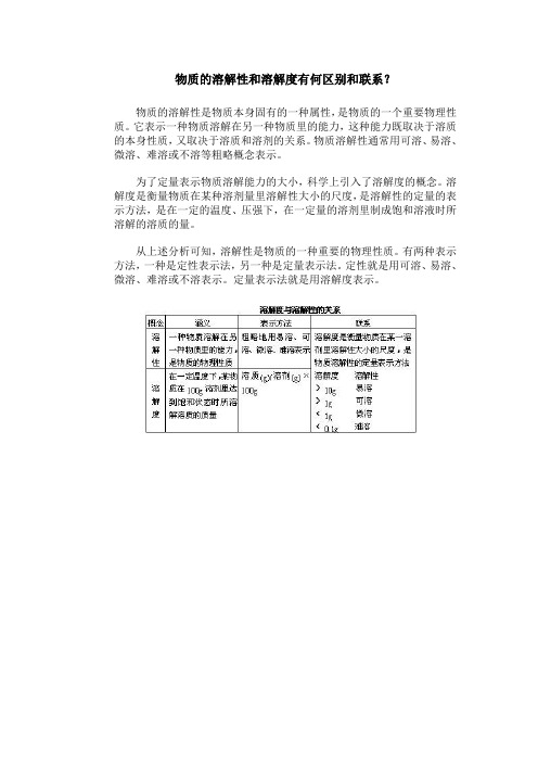 9.2(3)溶解度-1 物质的溶解性和溶解度有何区别和联系