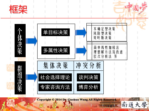 风险性决策与贝叶斯决策概述