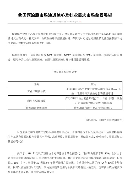 我国预涂膜市场渗透趋势及行业需求市场前景展望