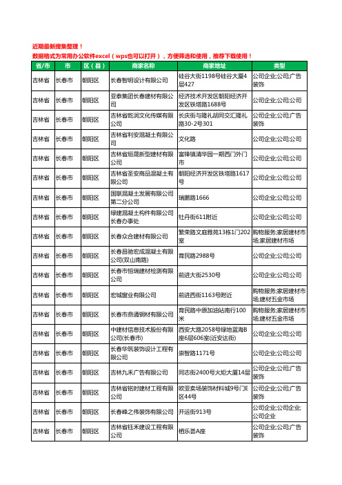 2020新版吉林省长春市朝阳区建材有限公司工商企业公司商家名录名单黄页联系方式大全166家