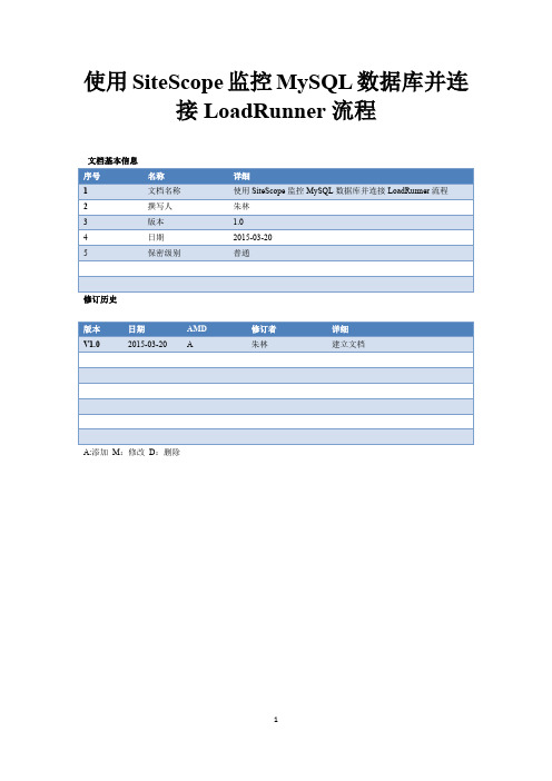 Loadrunner11+Sitescope9.5监控MySQL性能