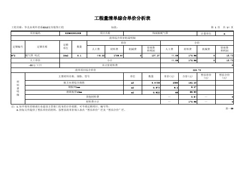 表-09 工程量清单综合单价分析表(出含量,出主要材料)