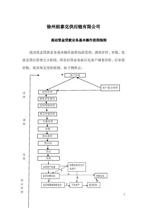 流动资金贷款业务基本操作流程细则