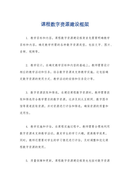 课程数字资源建设框架