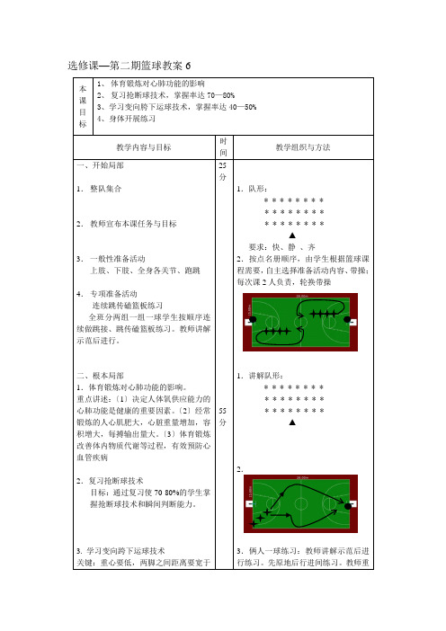 2022年体育教案精品《变向胯下运球》