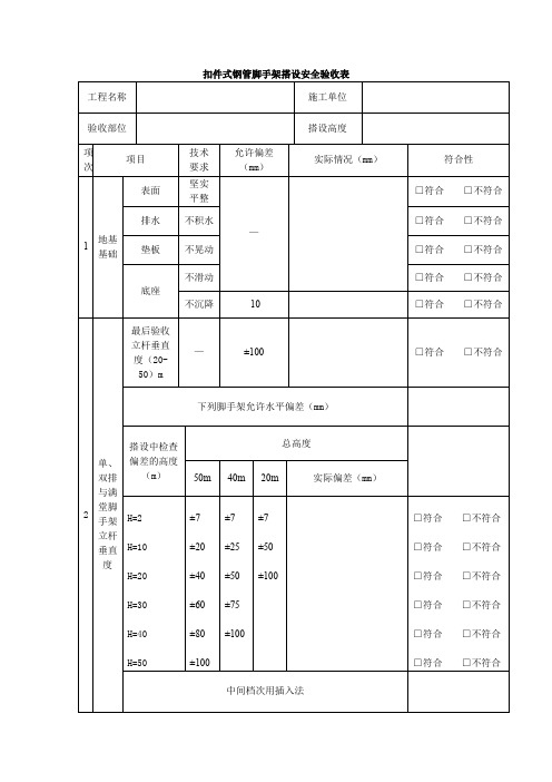 扣件式钢管脚手架搭设安全验收表