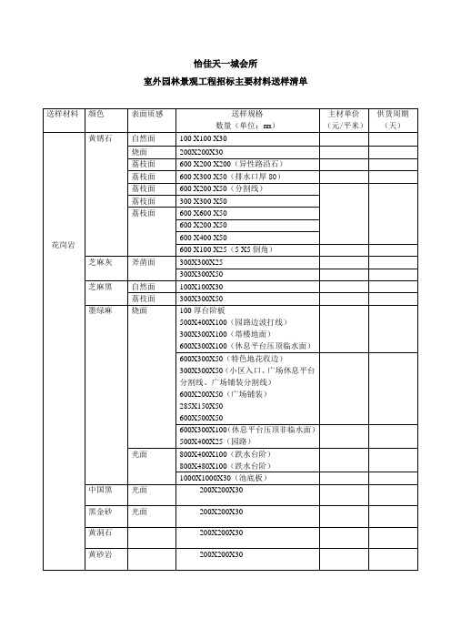 主要材料送样清单