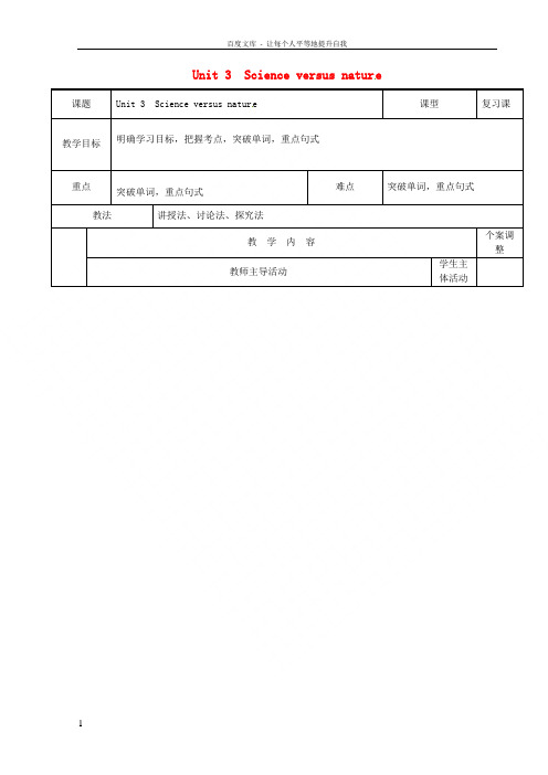 江苏省新沂市第二中学高三英语 专题复习 Unit 3 Science versus nature(第