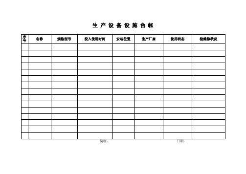 3.生产设备设施台帐