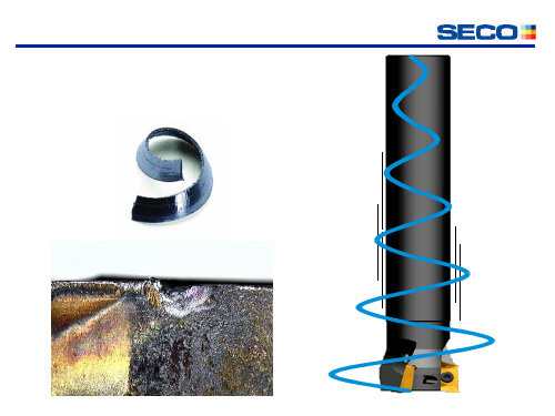 切削要素对加工的影响及常见故障分析与对策
