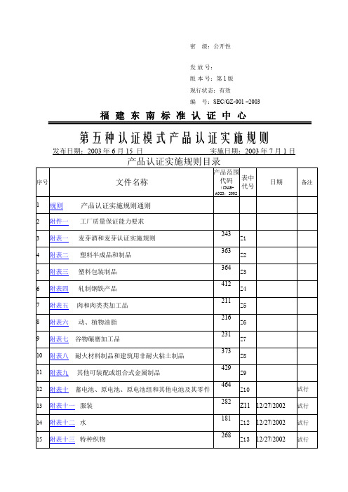 第五种认证模式产品认证实施规则