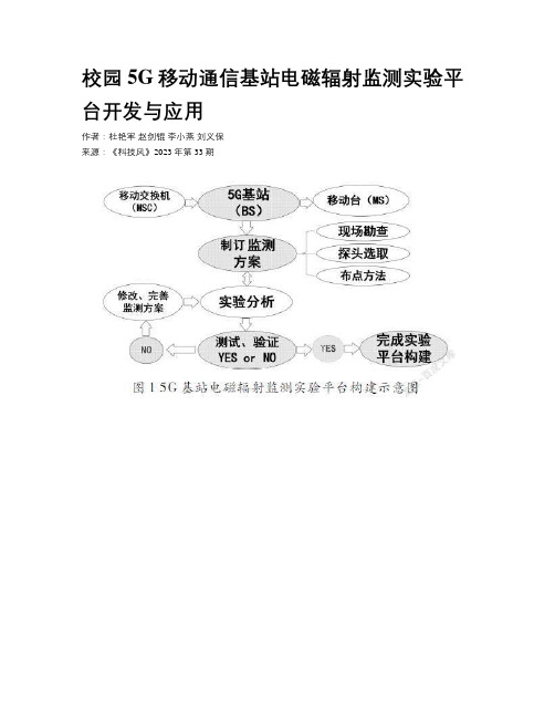 校园5G移动通信基站电磁辐射监测实验平台开发与应用