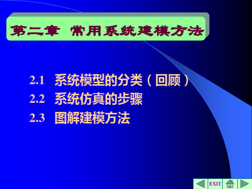 系统建模与仿真第2讲 图解建模方法