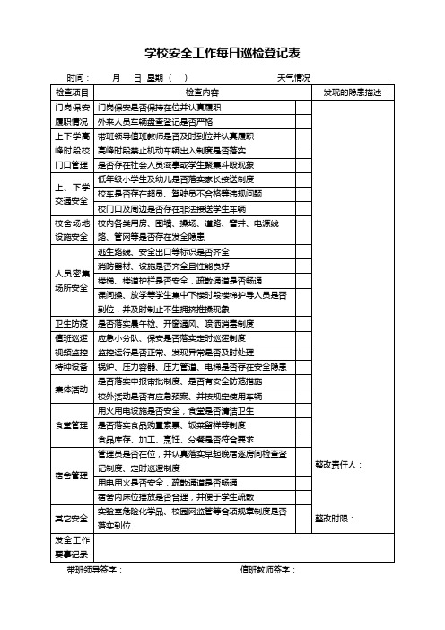 学校安全工作每日巡检登记表