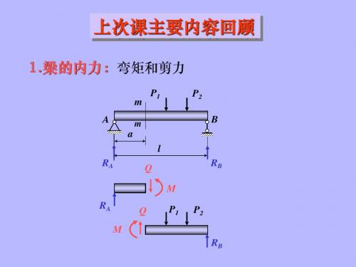 工程力学04-2章弯曲内力