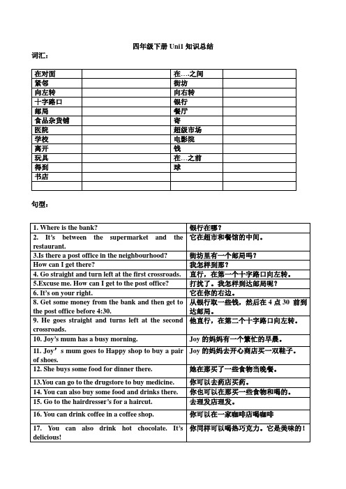 英语四年级下册Unit1知识总结