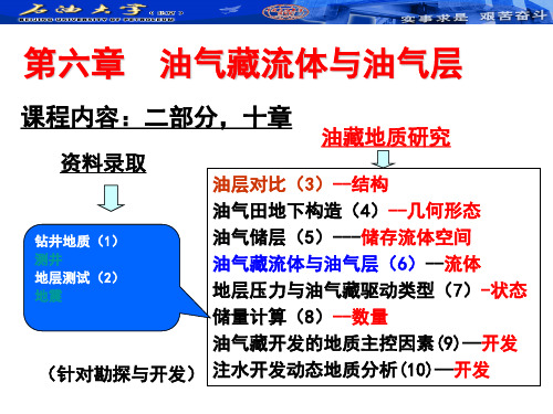 第六章油气藏流体与油气层