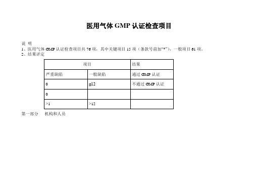 医用氧GMP认证检查项目范文