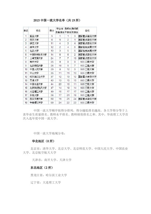 2013中国一流大学排名