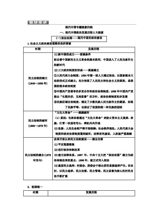 【通用版】2020高考历史二轮专题复习讲义：板块串讲 现代中国专题线索归纳(含答案)