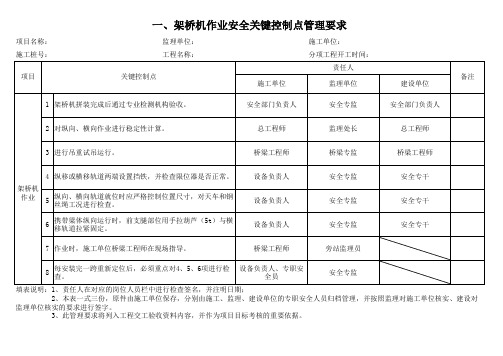 关于印发 架桥机 等六项施工作业安全关键控制点管理要求的通知检查验收表