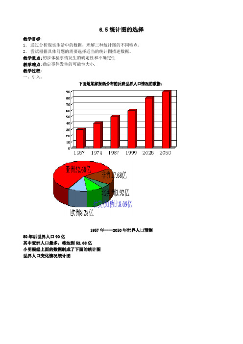 数学：《统计图的选择》教案1(北师大版七年级上)