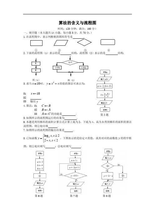 苏教版必修3单元测试卷【1】算法的含义与流程图(含答案)