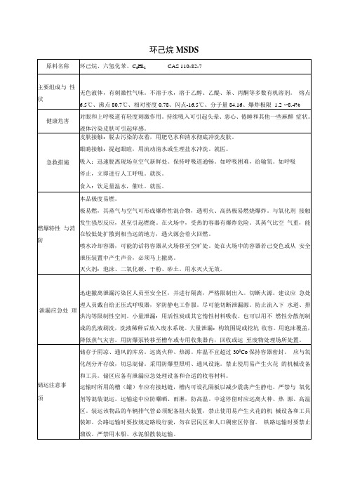 41 环己烷MSDS