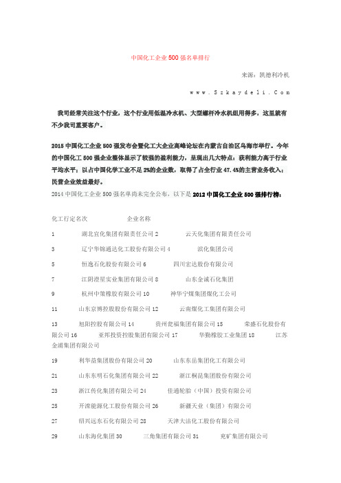 中国化工企业500强名单排行