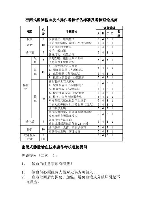 密闭式静脉输血技术操作考核评估标准及考核理论提问