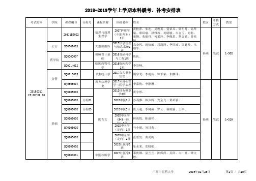 2018-2019学年上学期本科缓考、补考安排表 (学生)