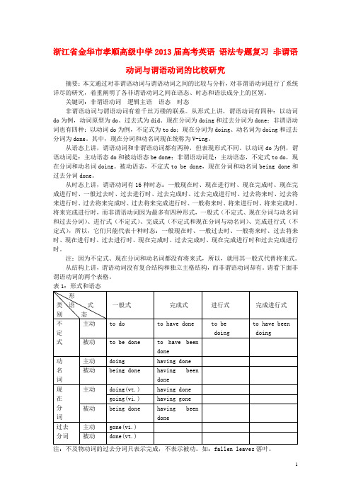 浙江省金华市孝顺高级中学高考英语 语法专题复习 非谓