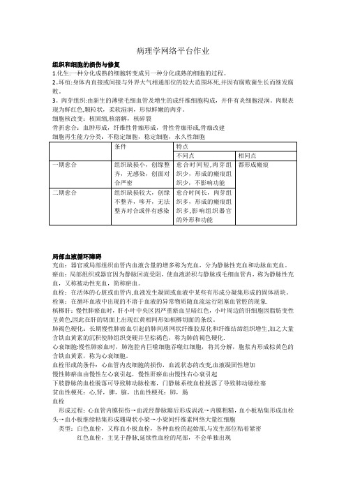 病理学网络平台作业