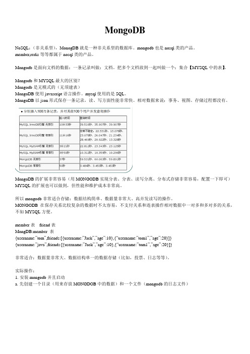 mongodb快速入门-基本操作