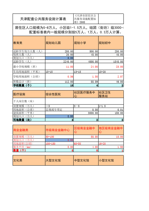 天津配套设施计算表