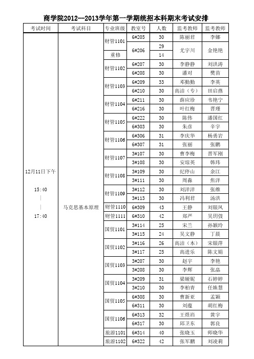 商学院统招本科2012--2013学年第一学期期末考试安排