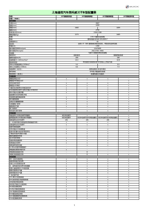 2015款昂科威20T官方详细配置表