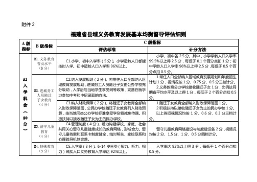 福建省县域义务教育发展基本均衡督导评估细则