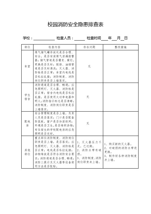 校园消防安全隐患排查表