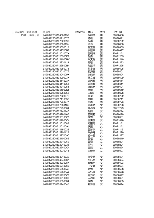 学生基本信息模版