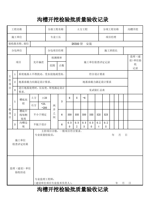 沟槽开挖检验批质量验收记录