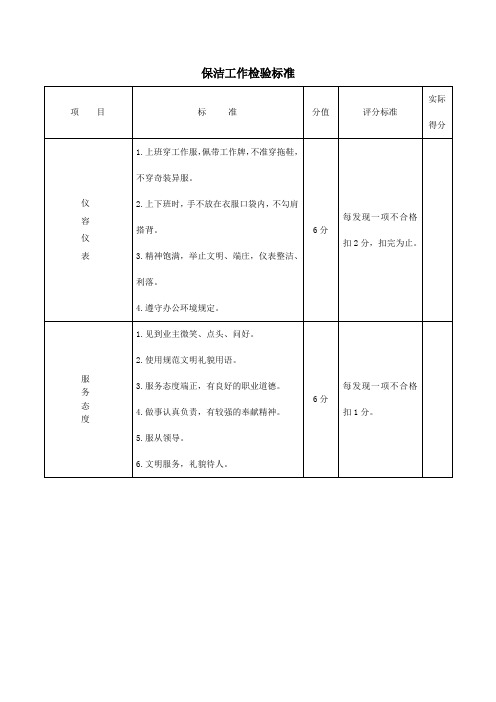 保洁工作检验标准