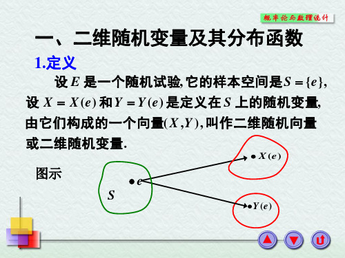 二维随机变量及边缘分布