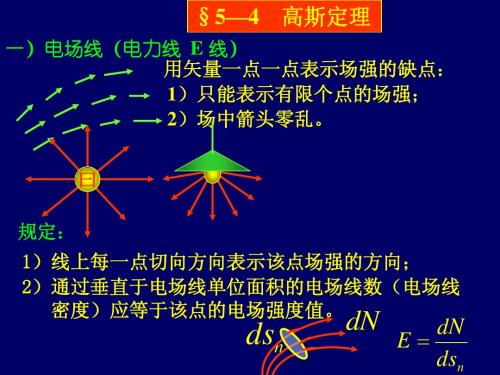 物理教案-(第五版)马文蔚改编05--4、高斯定理