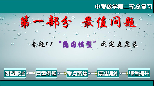 专题1.1 最值问题-隐圆模型之定点定长