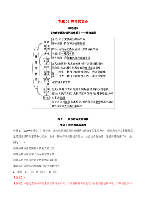 神奇的货币-高考政治真题专题分类汇编