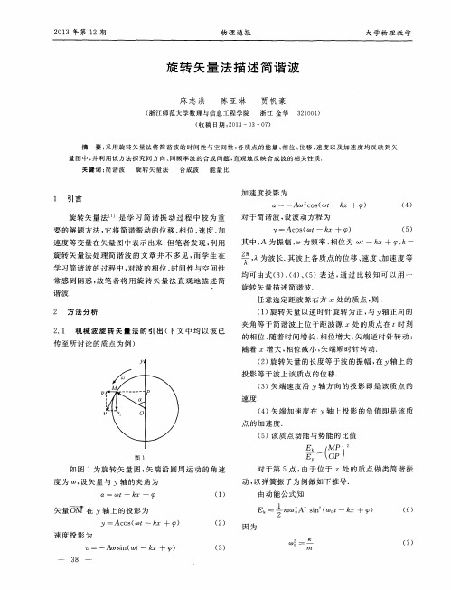 旋转矢量法描述简谐波