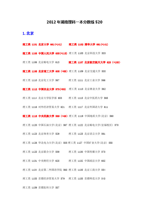 2012年湖南在29个省市自治区一本投档线(理)