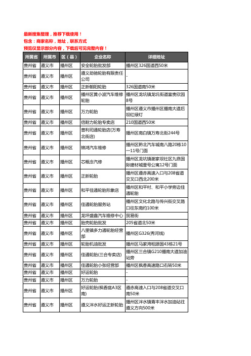 新版贵州省遵义市播州区汽车轮胎企业公司商家户名录单联系方式地址大全137家