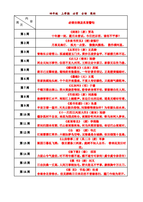 四年级上册语文(课外)必背古诗简析